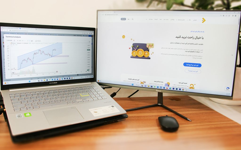 کپی‌تریدینگ